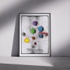Different Solar System - Print Different Solar System - Print