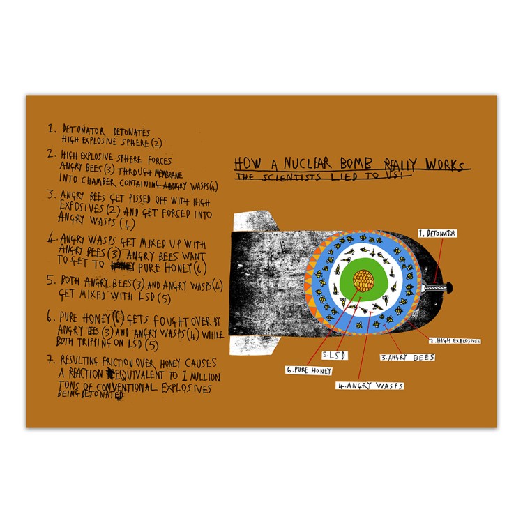 How A Nuclear Bomb Really Works - Print How A Nuclear Bomb Really Works - Print