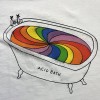 Acid Bath